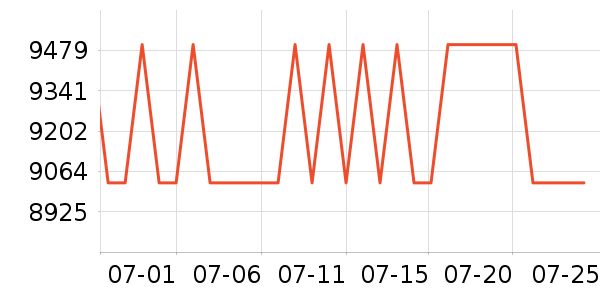 ���ᵥ��/΢�������ʷ�۸�