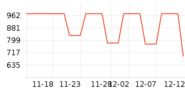 ����᰻���Ь����ʷ�۸�