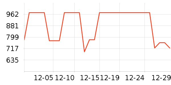 ����᰻���Ь����ʷ�۸�