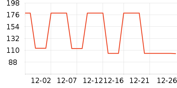 ����Ůʽţ�п�/���п�/�̿���ʷ�۸�