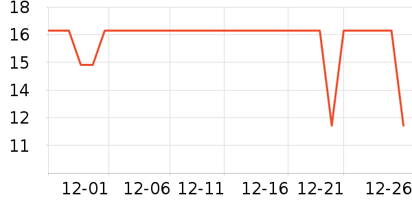 ��Ȼ�Ҹ����/������ʷ�۸�