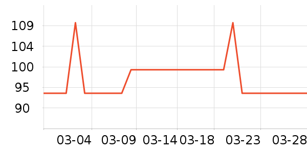 Ůʽţ�п�/���п�/�̿���ʷ�۸�