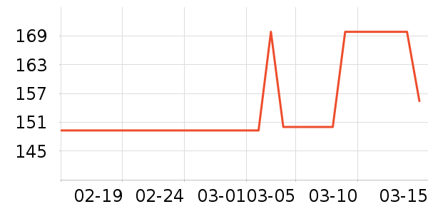 ���¶�ͯ������ʷ�۸�