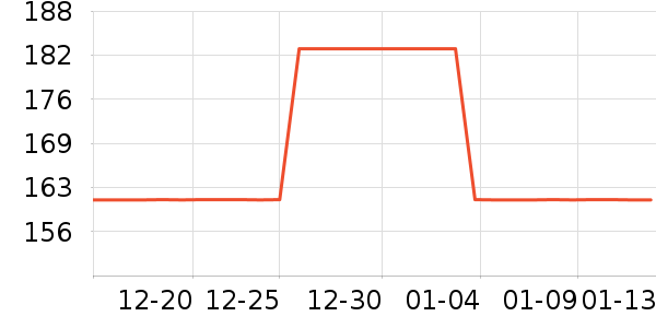 shiro������ʷ�۸�