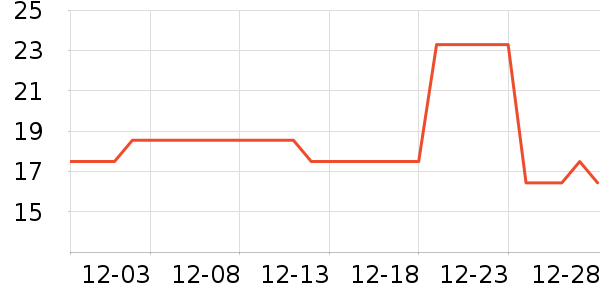 �ϰ��м�ʳ��ζ��ʷ�۸�