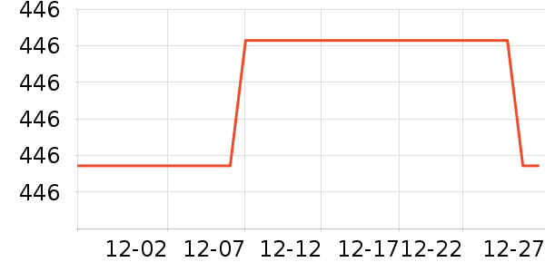 �Ϳ��˶�Ь��ʷ�۸�