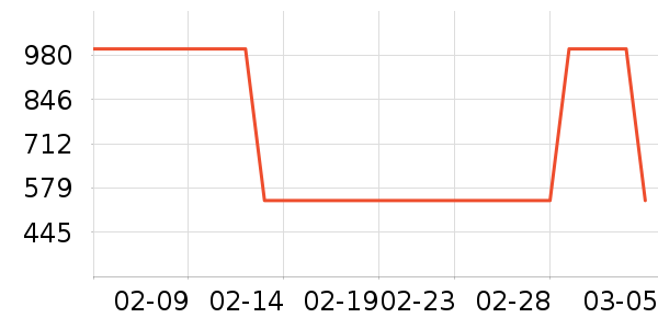 ���µ紵����ʷ�۸�