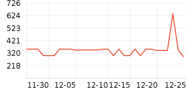 ������������ʷ�۸�