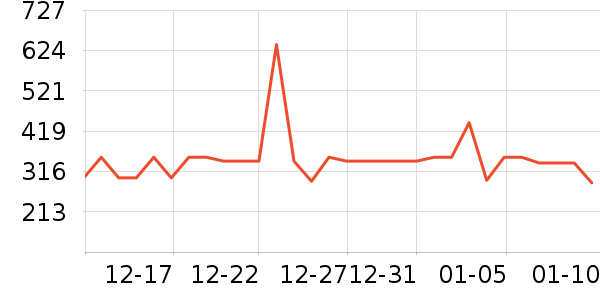 ������������ʷ�۸�