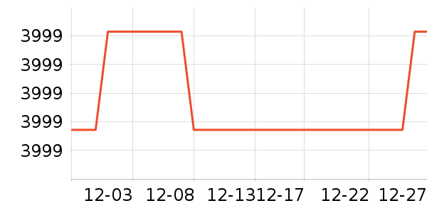 С��ƽ�������ʷ�۸�