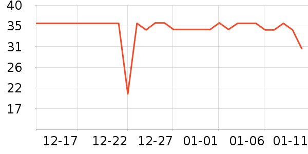 �ʹڱ���/������ʷ�۸�