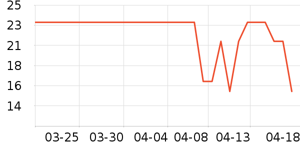 ������ǹ���ʳ��ʷ�۸�