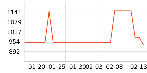 Hifi����/����/������ʷ�۸�