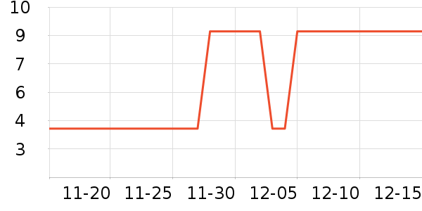 ���������ʷ�۸�