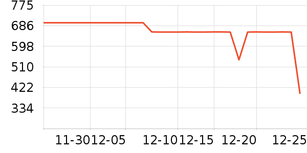 ���ջ����װ��ʷ�۸�