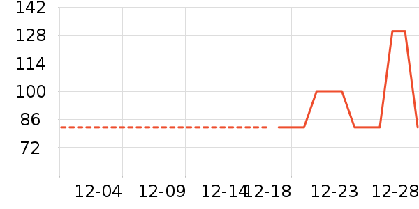 ����è����ʷ�۸�