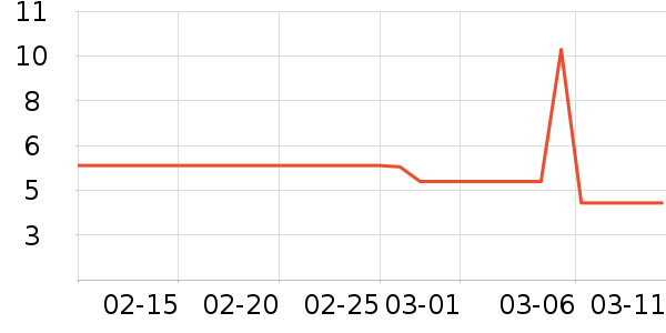 ���������/ϴ������ʷ�۸�