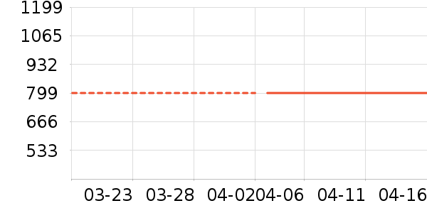 JOVS��������ʷ�۸�