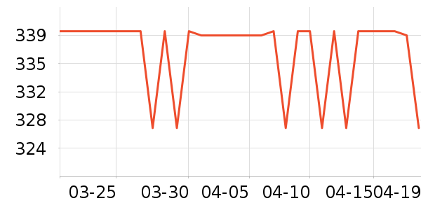 �����˶�Ь��ʷ�۸�