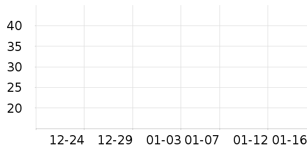 ���������ʷ�۸�