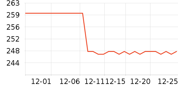 ����˹Ӥͯ��ϯ/������ʷ�۸�