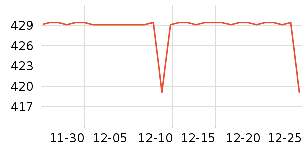 ����Ůʿ��Ь��ʷ�۸�