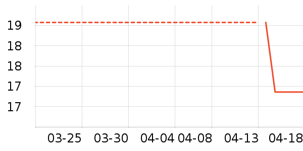 ��Ʒ��������/˿����ʷ�۸�