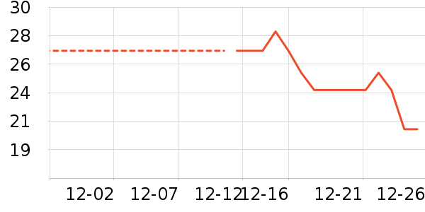 ơ����ʷ�۸�