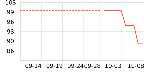 ά����/������/����п����ʷ�۸�