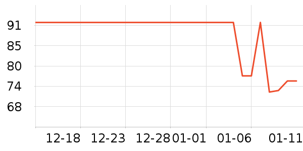 ������ʳ������ʷ�۸�