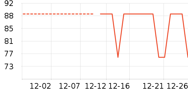 ��ˮ��/��ˮƿ��ʷ�۸�