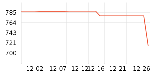 ���������װ��ʷ�۸�