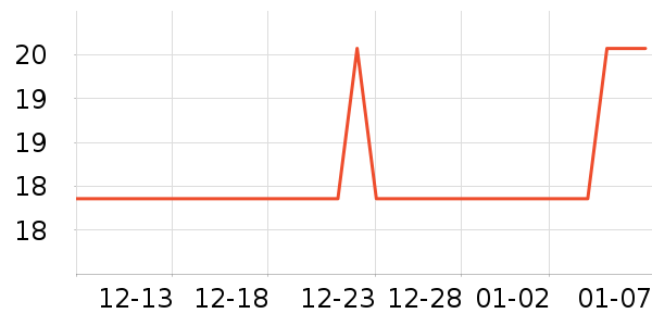 ����Ůװ��ʷ�۸�