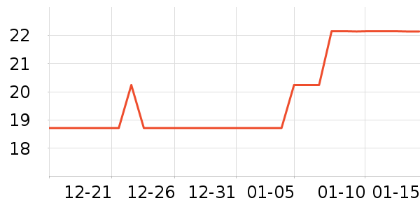 ����Ůװ��ʷ�۸�