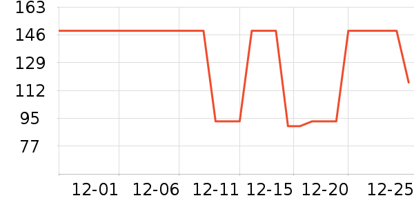 ������Ӥ�׶������/DHA ��ʷ�۸�