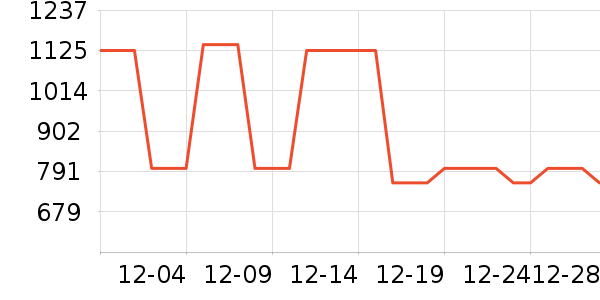 ��ʯ�����װ��ʷ�۸�