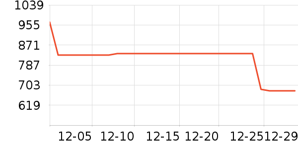 ��̤�����˶�������ʷ�۸�