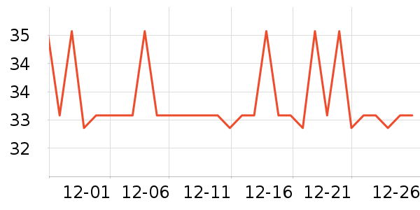 �����س�������������ʷ�۸�