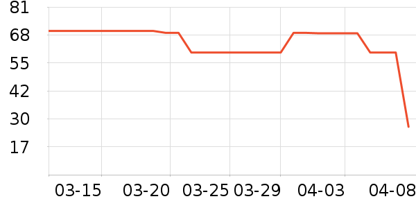 ���������ҩ��������ʷ�۸�