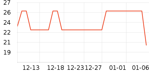 Ӥ������/������ʷ�۸�