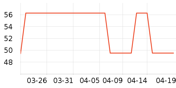 ����Ҽѡϴ��������ʷ�۸�