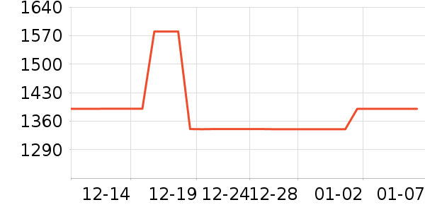 Ħ�ɵ�����������ʷ�۸�