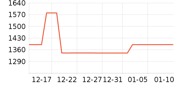 Ħ�ɵ�����������ʷ�۸�