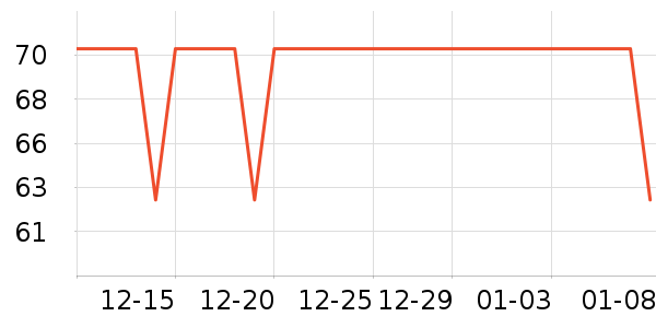 ����˹������/����/������ʷ�۸�