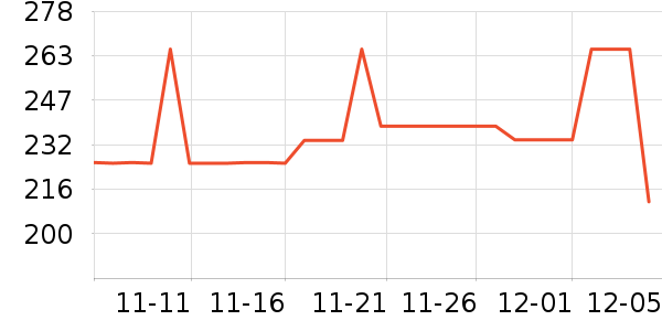 ES collectionʿڿʷ۸