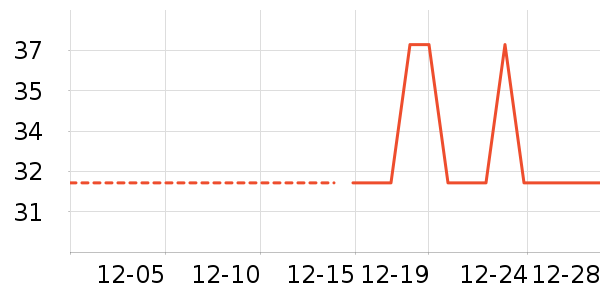 �ɿ�����ʷ�۸�