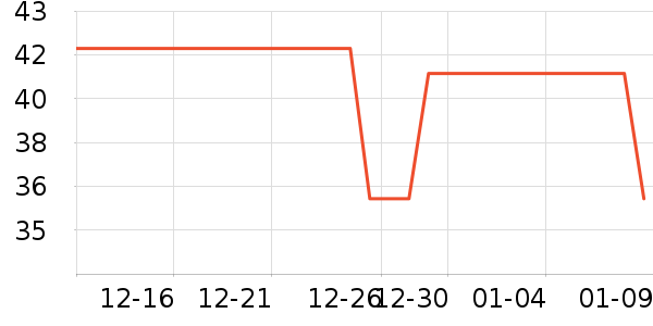 ��������ë��/������ʷ�۸�