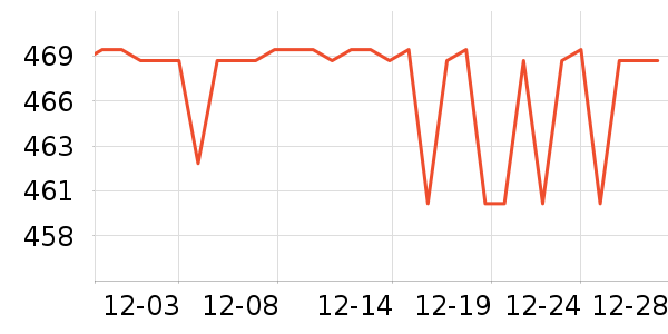 ������ѥ��ʷ�۸�