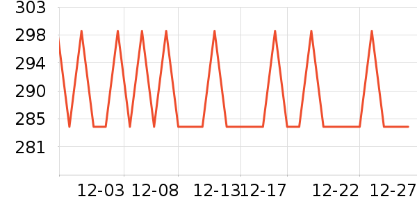 ��/ֱ������ʷ�۸�