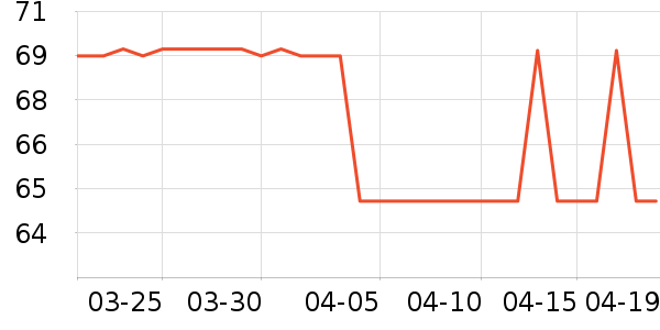 ˳Ȼ��������������ʷ�۸�